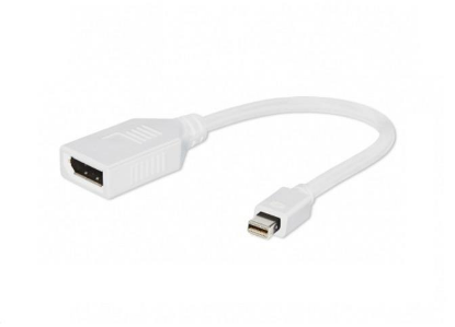 Изображение Переходник 5BITES AP-015 DisplayPort-HDMI (белый) (0,15 м)